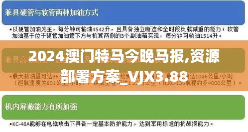 2024澳门特马今晚马报,资源部署方案_VJX3.88