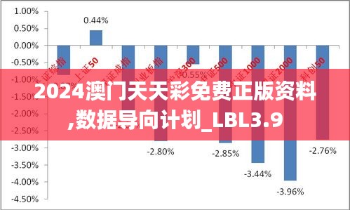 2024澳门天天彩免费正版资料,数据导向计划_LBL3.9