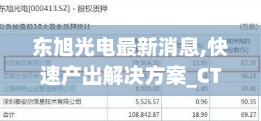 东旭光电最新消息,快速产出解决方案_CTR3.32