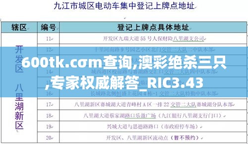 600tk.cσm查询,澳彩绝杀三只,专家权威解答_RIC3.43