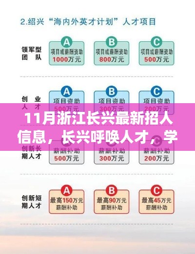 11月浙江长兴最新招人信息，长兴呼唤人才，学习变革，成就无限可能！