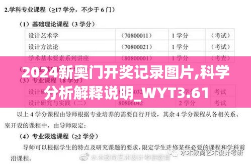 2024新奥门开奖记录图片,科学分析解释说明_WYT3.61