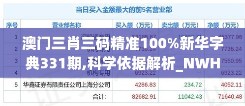 澳门三肖三码精准100%新华字典331期,科学依据解析_NWH1.21