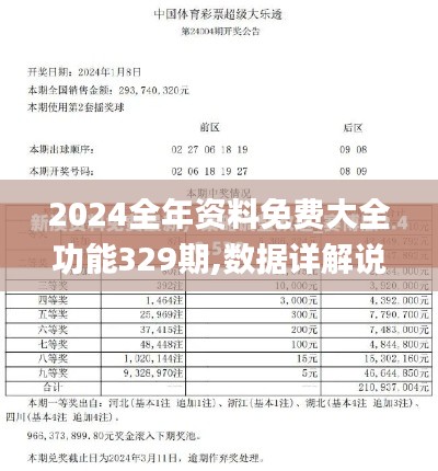 2024全年资料免费大全功能329期,数据详解说明_创意版ETR11.65