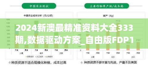 2024新澳最精准资料大全333期,数据驱动方案_自由版FDP11.24