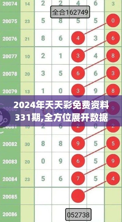 2024年天天彩免费资料331期,全方位展开数据规划_传承版ZUC11.75