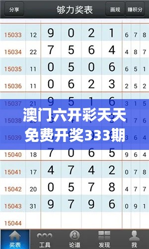 澳门六开彩天天免费开奖333期,社会责任法案实施_先锋科技GWO11.5