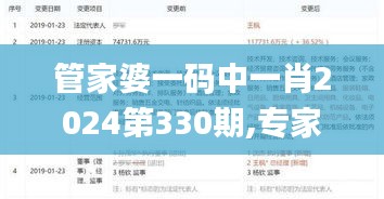 管家婆一码中一肖2024第330期,专家意见法案_快捷版HLX11.80