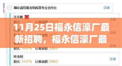 福永信濠厂最新招聘启事，探寻职业新机遇的门户（11月25日更新）