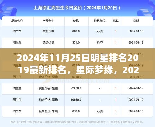 2024年11月25日明星排名2019最新排名，星际梦缘，2024年11月25日的星光日常与友情盛典