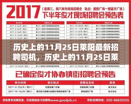 历史上的莱阳最新招聘司机动态及全面评测报告（11月25日）