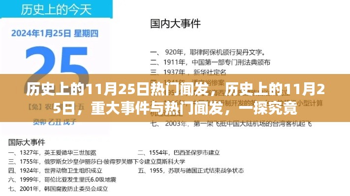 历史上的11月25日热门闻发，历史上的11月25日，重大事件与热门闻发，一探究竟