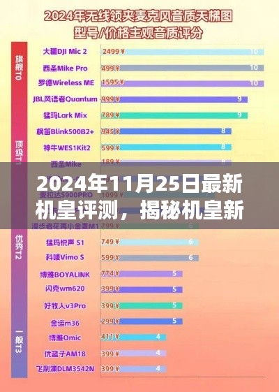 揭秘机皇新纪元，2024年机皇评测报告重磅发布