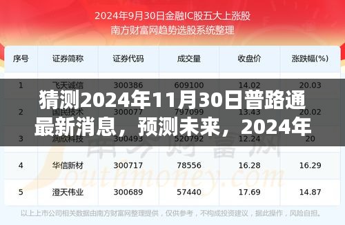 猜测2024年11月30日普路通最新消息，预测未来，2024年普路通最新动态展望