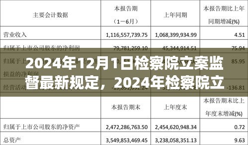 2024年检察院立案监督最新规定深度测评与介绍