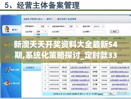 新澳天天开奖资料大全最新54期,系统化策略探讨_定时款33.57