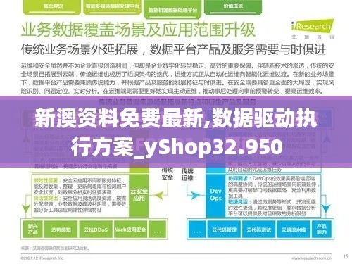 新澳资料免费最新,数据驱动执行方案_yShop32.950