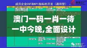 澳门一码一肖一待一中今晚,全面设计执行方案_社交版13.541