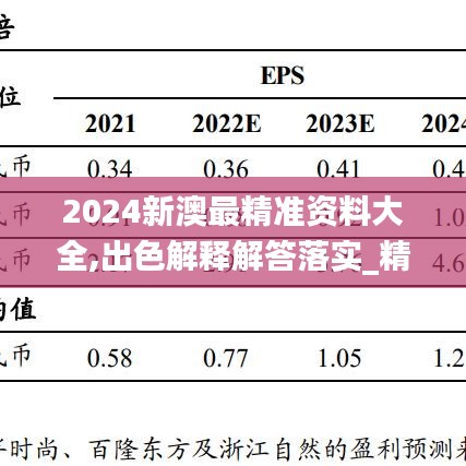 2024新澳最精准资料大全,出色解释解答落实_精制版62.963