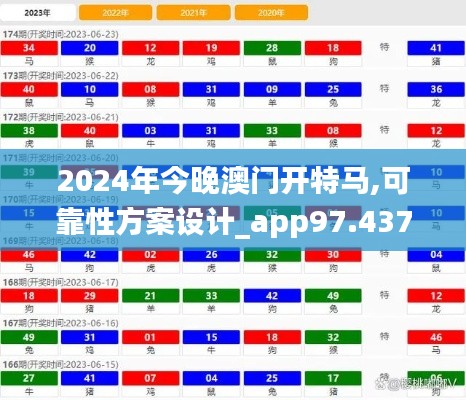 2024年今晚澳门开特马,可靠性方案设计_app97.437