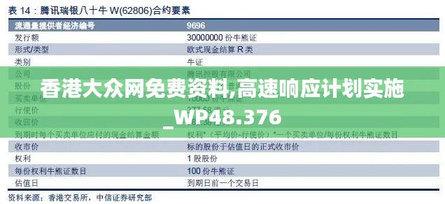 香港大众网免费资料,高速响应计划实施_WP48.376