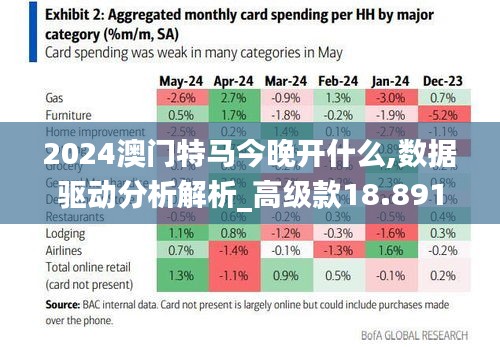 2024澳门特马今晚开什么,数据驱动分析解析_高级款18.891