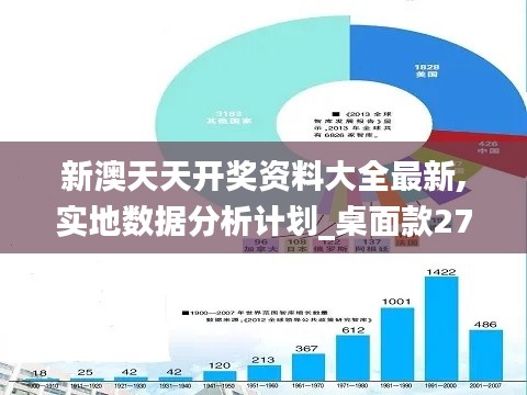 新澳天天开奖资料大全最新,实地数据分析计划_桌面款27.110