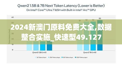 2024新澳门原料免费大全,数据整合实施_快速型49.127