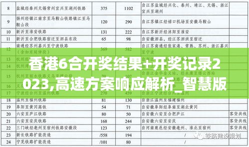 香港6合开奖结果+开奖记录2023,高速方案响应解析_智慧版79.511