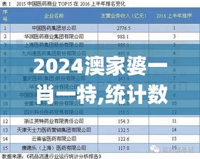 2024澳家婆一肖一特,统计数据解释定义_Windows16.811