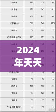 2024年天天彩免费资料,现状分析说明_4DM70.767