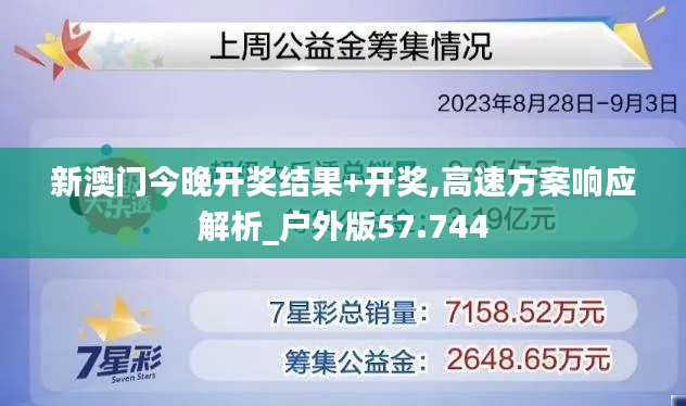 新澳门今晚开奖结果+开奖,高速方案响应解析_户外版57.744