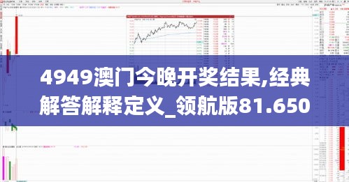 4949澳门今晚开奖结果,经典解答解释定义_领航版81.650