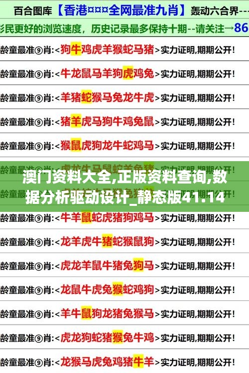 澳门资料大全,正版资料查询,数据分析驱动设计_静态版41.148