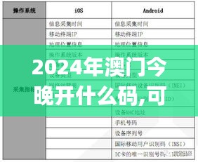 2024年澳门今晚开什么码,可持续实施探索_4K35.356