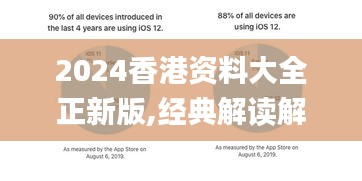 2024香港资料大全正新版,经典解读解析_ios2.97.118