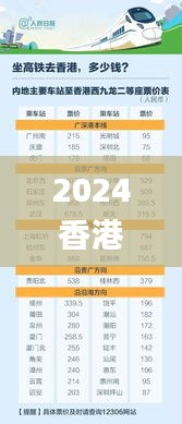 2024香港全年免费资料,多元化策略执行_XP44.365