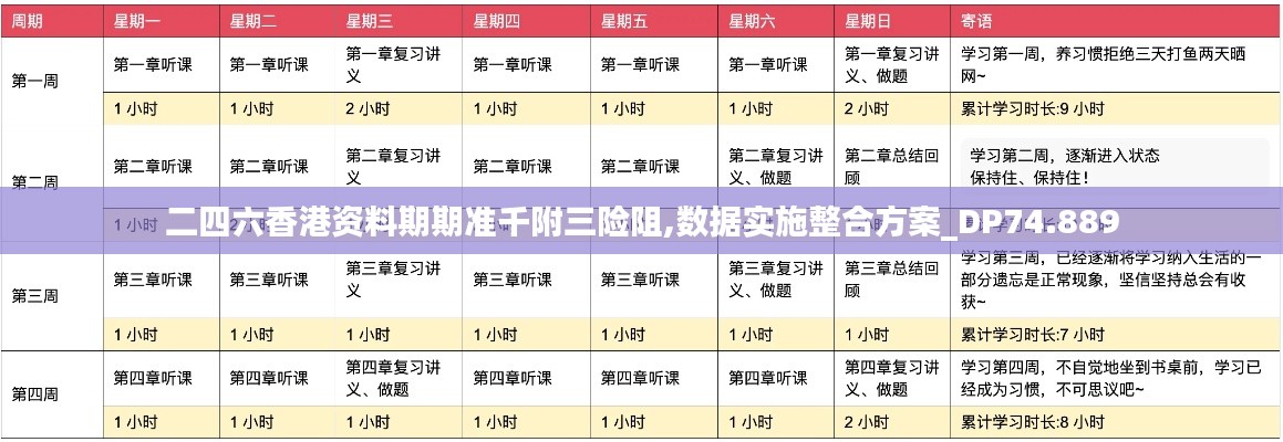 二四六香港资料期期准千附三险阻,数据实施整合方案_DP74.889