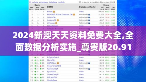 2024新澳天天资料免费大全,全面数据分析实施_尊贵版20.910
