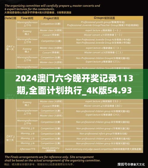 2024澳门六今晚开奖记录113期,全面计划执行_4K版54.93