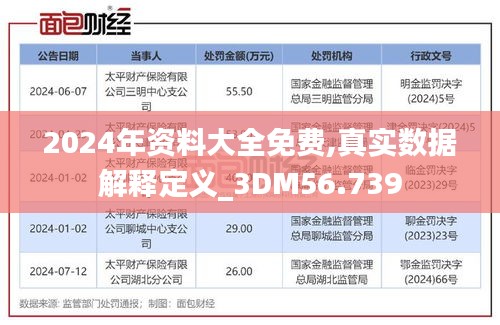 2024年资料大全免费,真实数据解释定义_3DM56.739