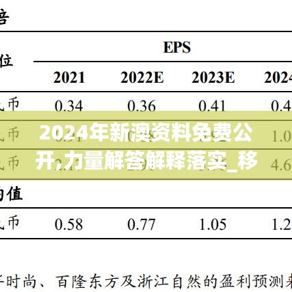 2024年新澳资料免费公开,力量解答解释落实_移动型44.28