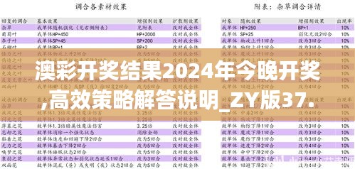 澳彩开奖结果2024年今晚开奖,高效策略解答说明_ZY版37.221