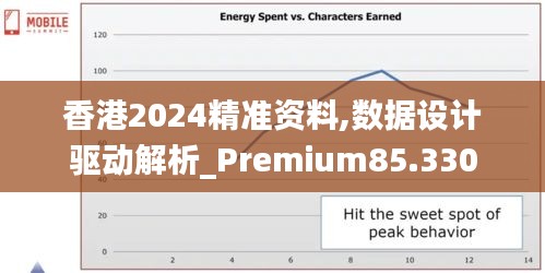 香港2024精准资料,数据设计驱动解析_Premium85.330