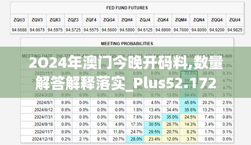 2O24年澳门今晚开码料,数量解答解释落实_Plus52.172