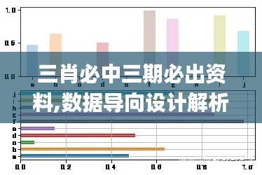 三肖必中三期必出资料,数据导向设计解析_Q48.424