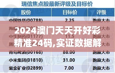 2024澳门天天开好彩精准24码,实证数据解析说明_扩展版27.912