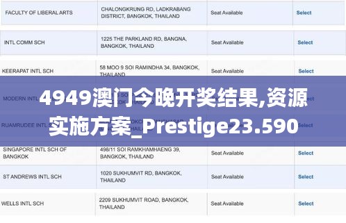 4949澳门今晚开奖结果,资源实施方案_Prestige23.590