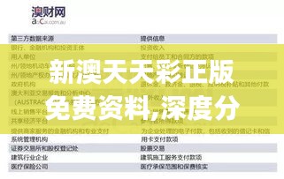 新澳天天彩正版免费资料,深度分析解析说明_复刻款31.337