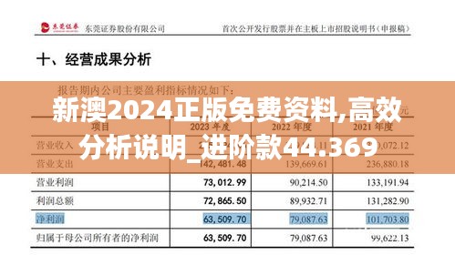 新澳2024正版免费资料,高效分析说明_进阶款44.369